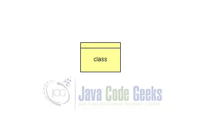 UML Diagram Java - Class