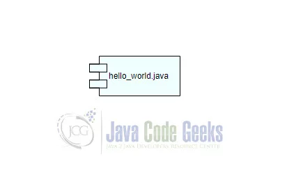 UML Diagram Java - Component