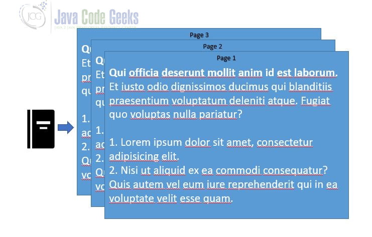 Multidimensional Array Java - 3-D Illustration-Pages, lines and words in a book