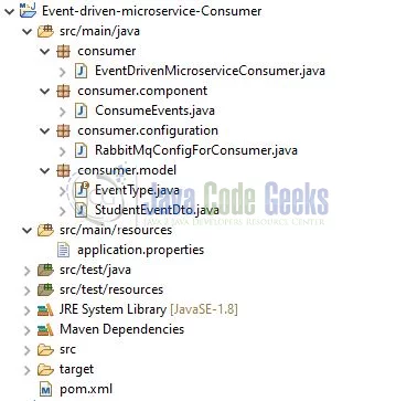 event-driven microservices - Consumer microservice