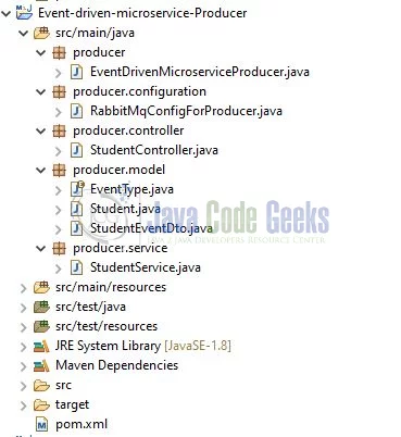 event-driven microservices - microservice application structure