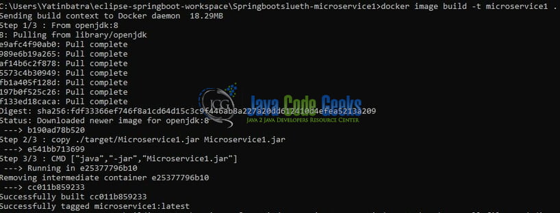 Spring Boot Microservices Docker