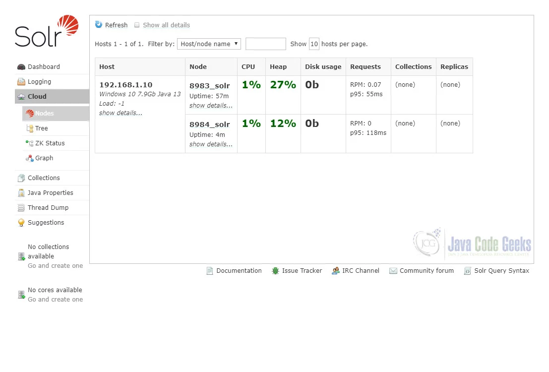 Fig. 4. Solr Admin Cloud Nodes