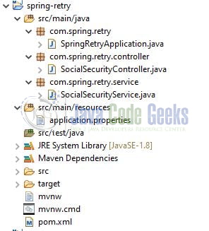 Spring Retry - Project structure