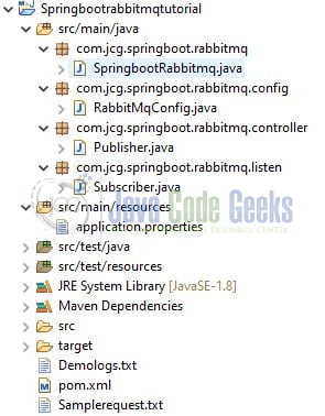 Rabbitmq tutorial hot sale java spring