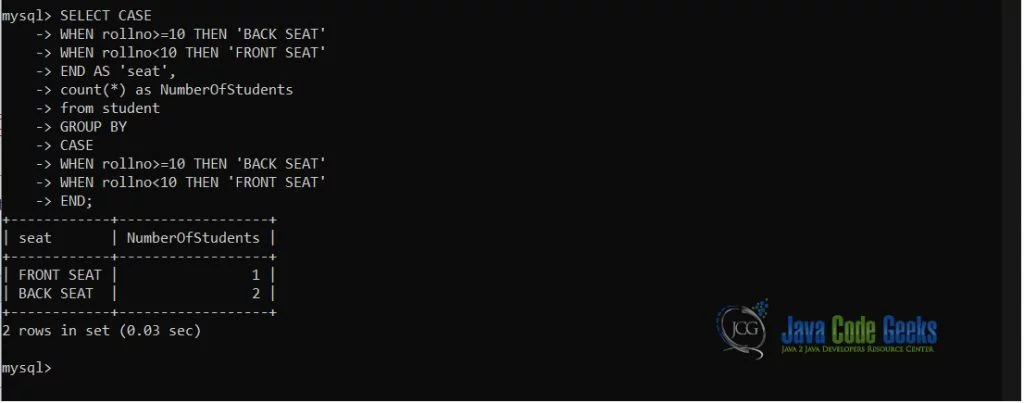SQL CASE - GROUP BY Clause