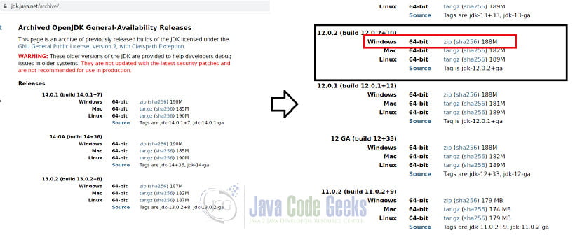 Java 12 - OpenJDK Downloads Page