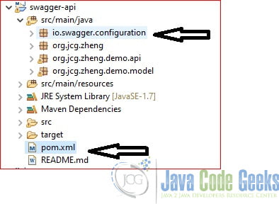 Java hot sale swagger configuration