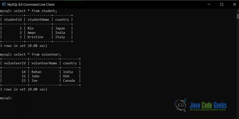 sql-insert-into-select-statement-examples-java-code-geeks