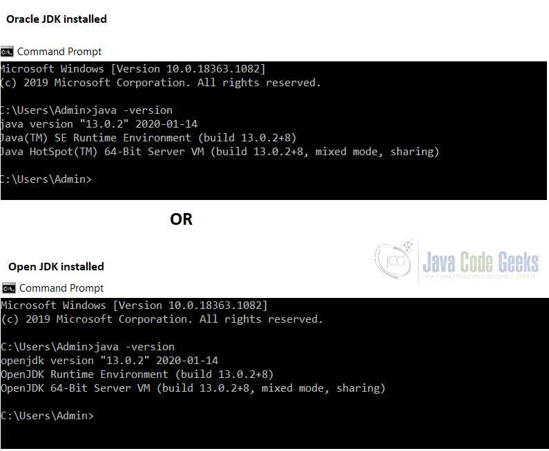 Java -Version output