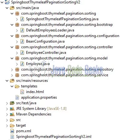 Spring Boot sorting thymeleaf
