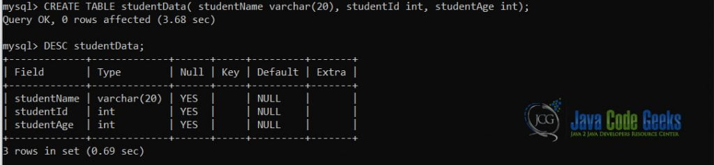 SQL Create Table -  Create table & describe