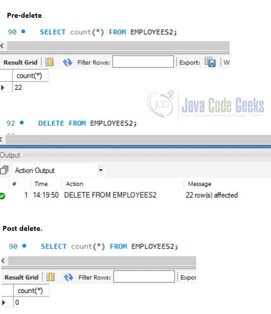 SQL Delete Query Example Examples Java Code Geeks 2021