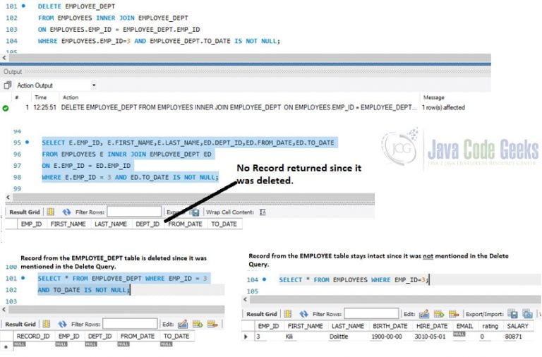 SQL Delete Query Example Examples Java Code Geeks 2021