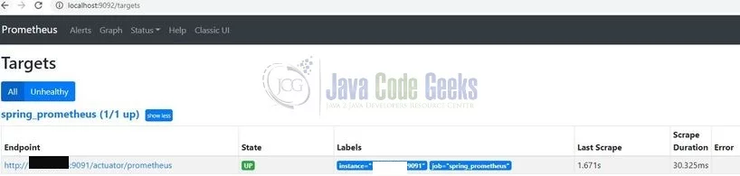 spring boot Prometheus - Targets