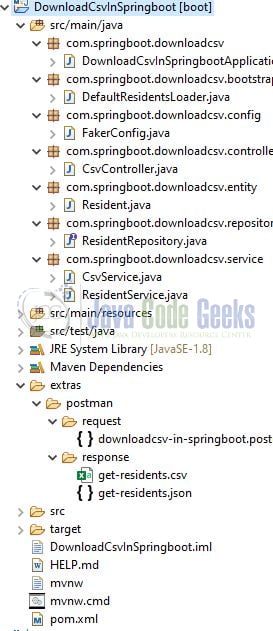 Spring Boot CSV File - project structure