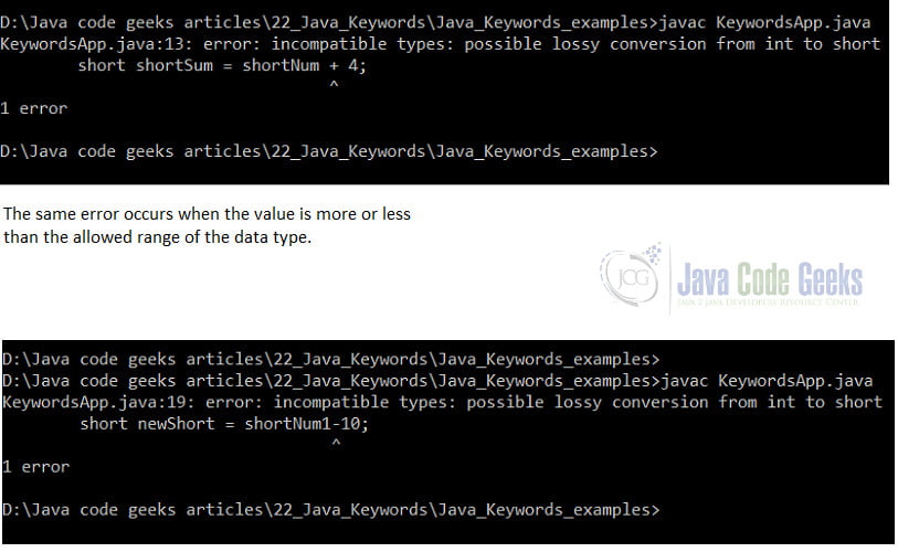Java Keywords - Incompatible types error
