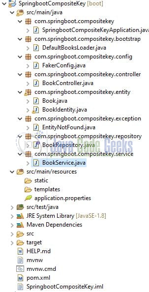Spring Boot Composite Key - project structure