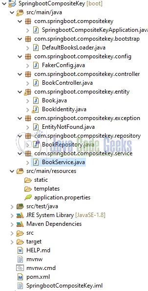 Spring Boot Composite Key - project structure