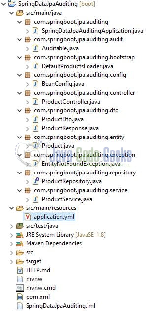 Spring Data JPA Auditing - project structure