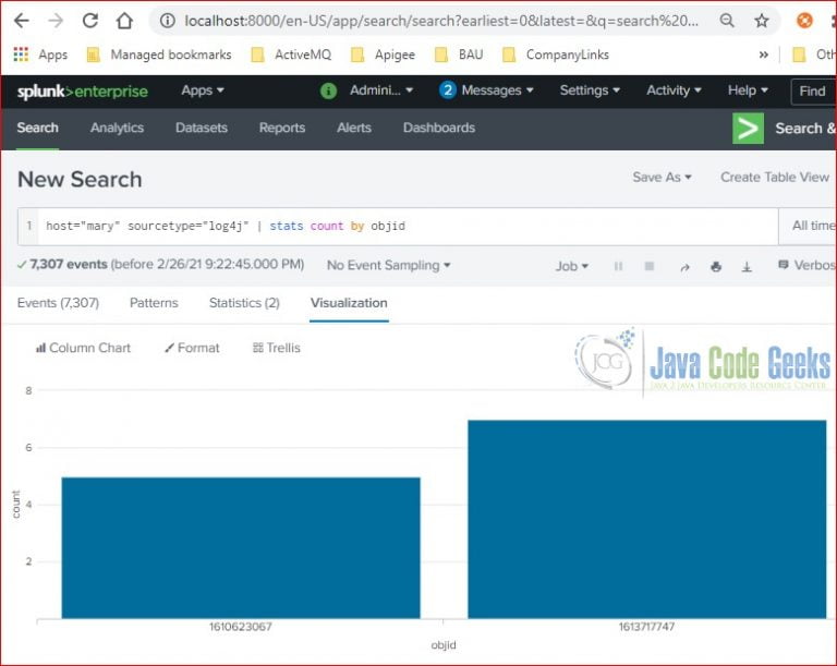 Splunk Basic Charts Example Java Code Geeks