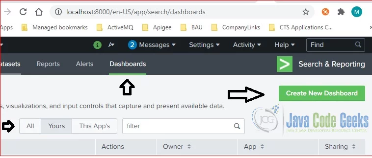 Splunk Dashboards - create new dashboard