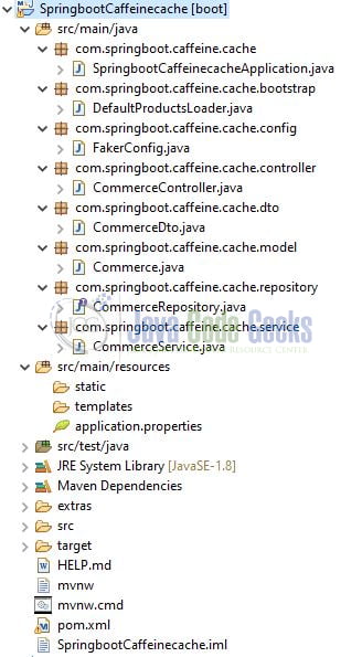 spring caffeine cache - project structure