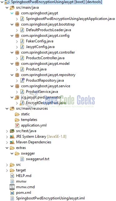 jasypt spring boot - project structure