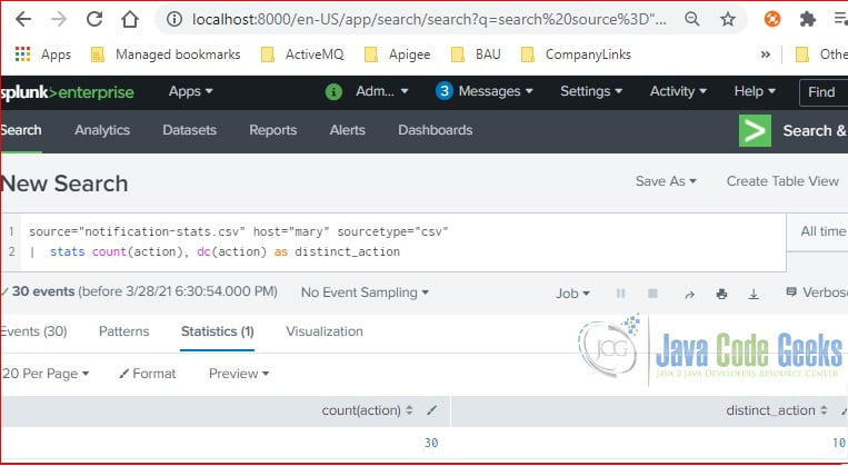 Splunk Stats Command Example Examples Java Code Geeks 2023