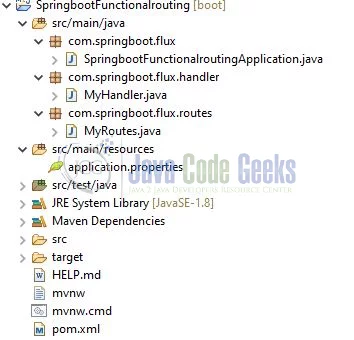 Spring boot Endpoints - project structure
