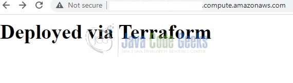 website hosting EC2 Terraform