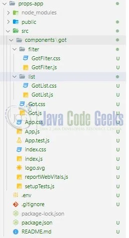 Fig. 2: Project structure of props-app