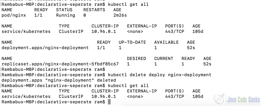 Fig-26:- The kubectl command to delete a nginx Deployment and dependent objects