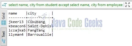 Fig. 2: SQL EXCEPT operator