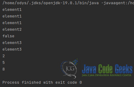 Fig. 1: Queue Java Output.