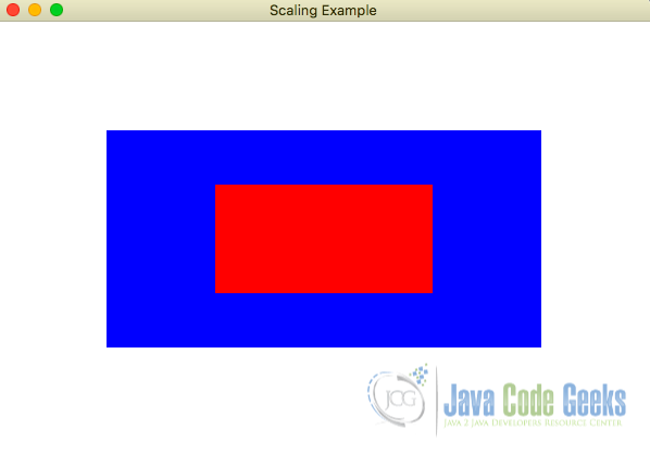 Fig 2: JavaFX scale transformation example