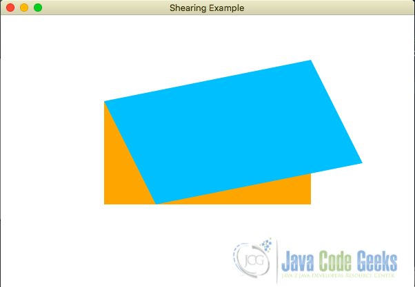 Fig 3: JavaFX shearing transformation example