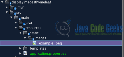 Fig 1: Project structure for thymeleaf to display static images