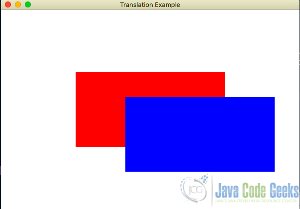 Fig 1: JavaFX Translation Transformations Example